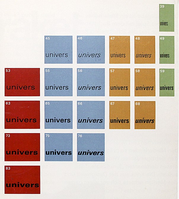 univers