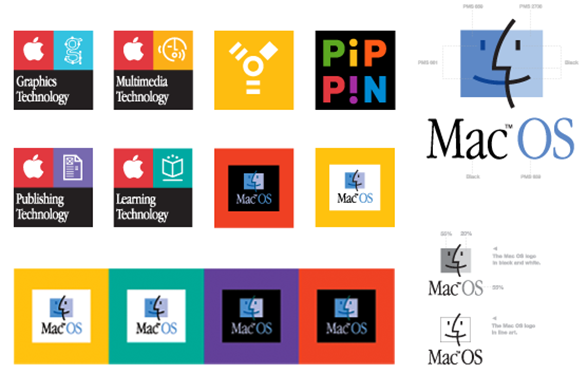 Mac OS design system 1992. All flat.