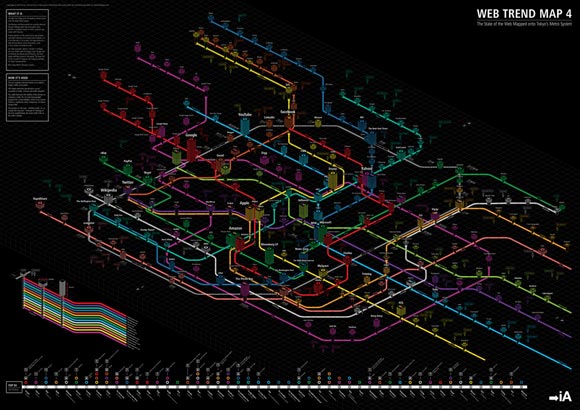 webtrendmap webtrendmap
